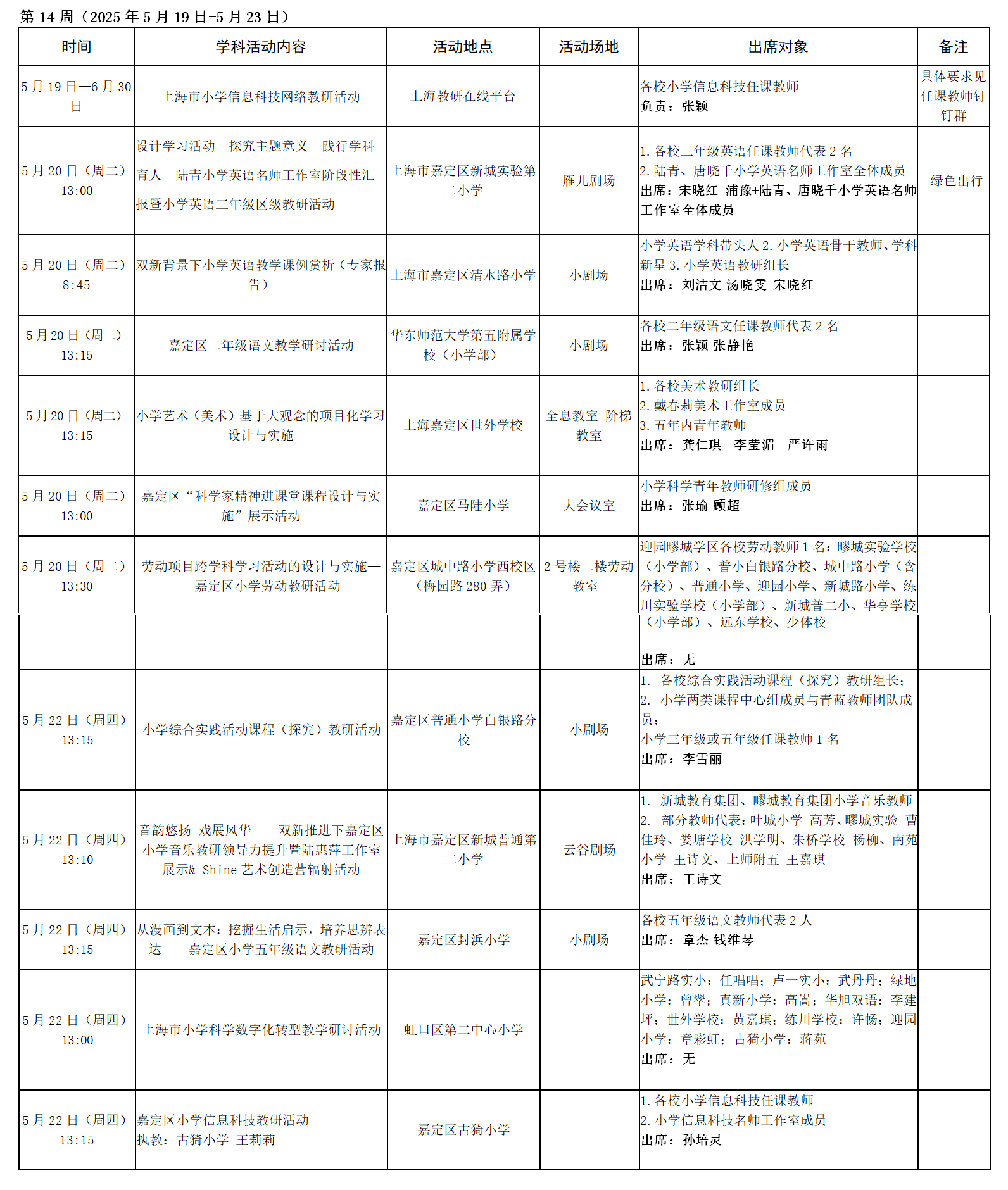 2024学年第二学期第14周小学教研活动安排.png