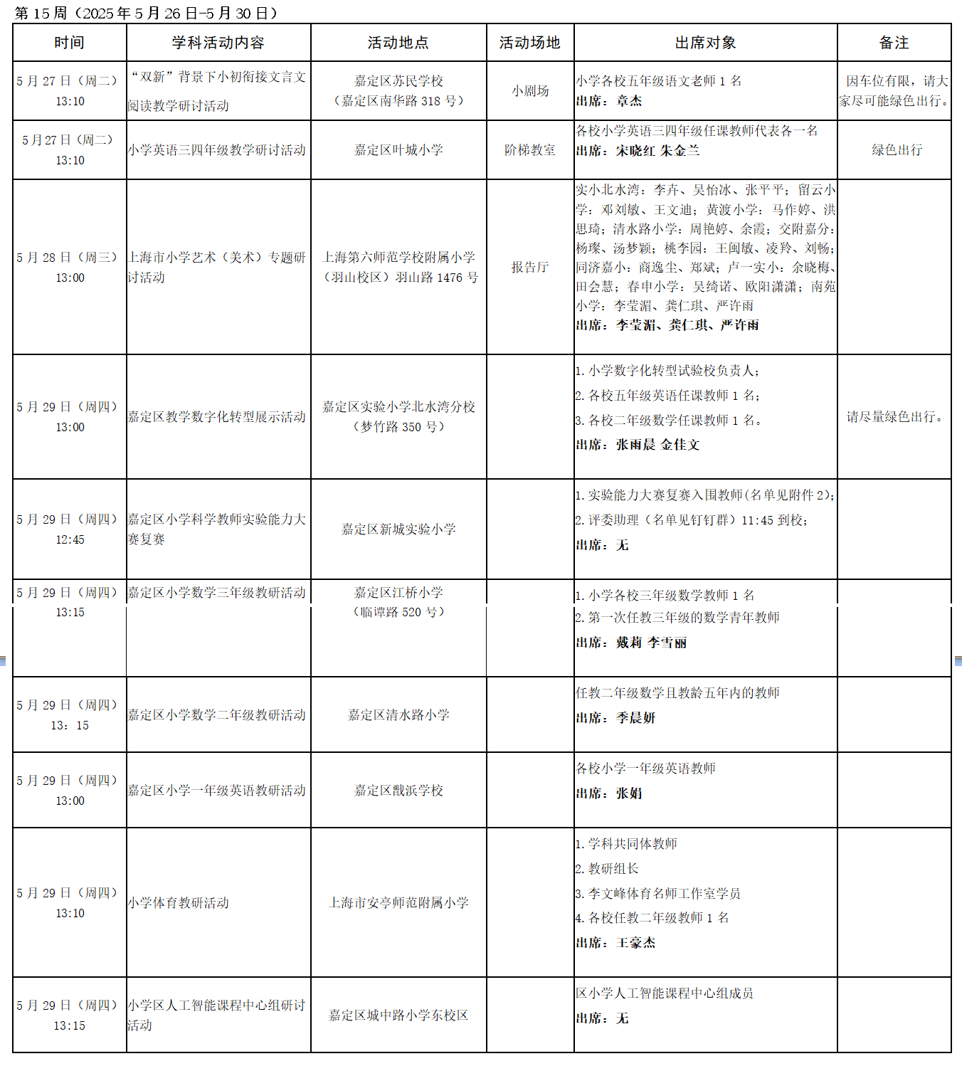 15周.png