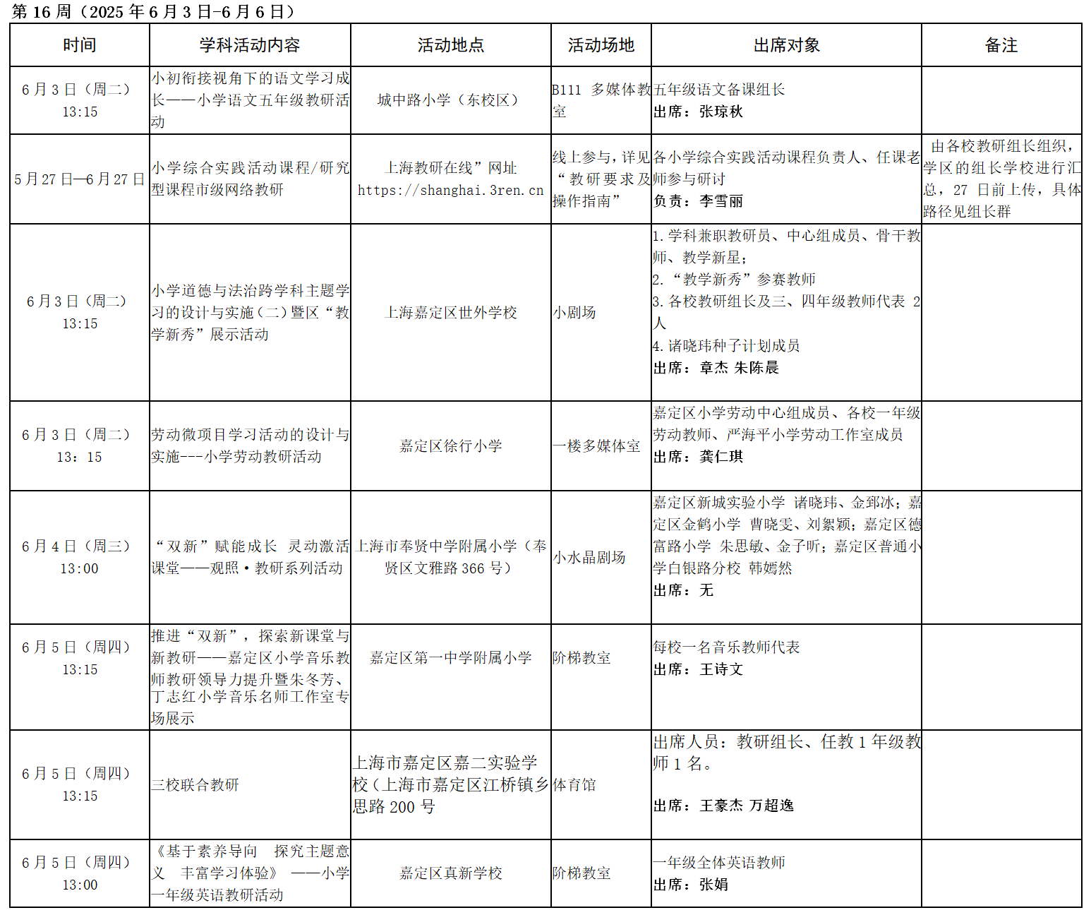 2024学年第二学期第16周小学教研活动安排.png