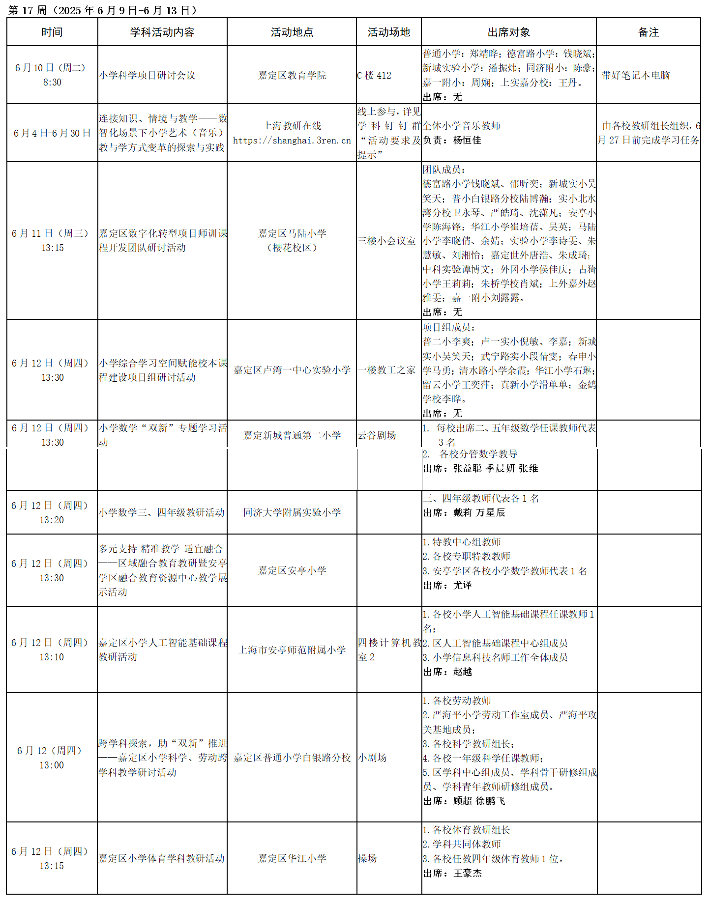 17周.png