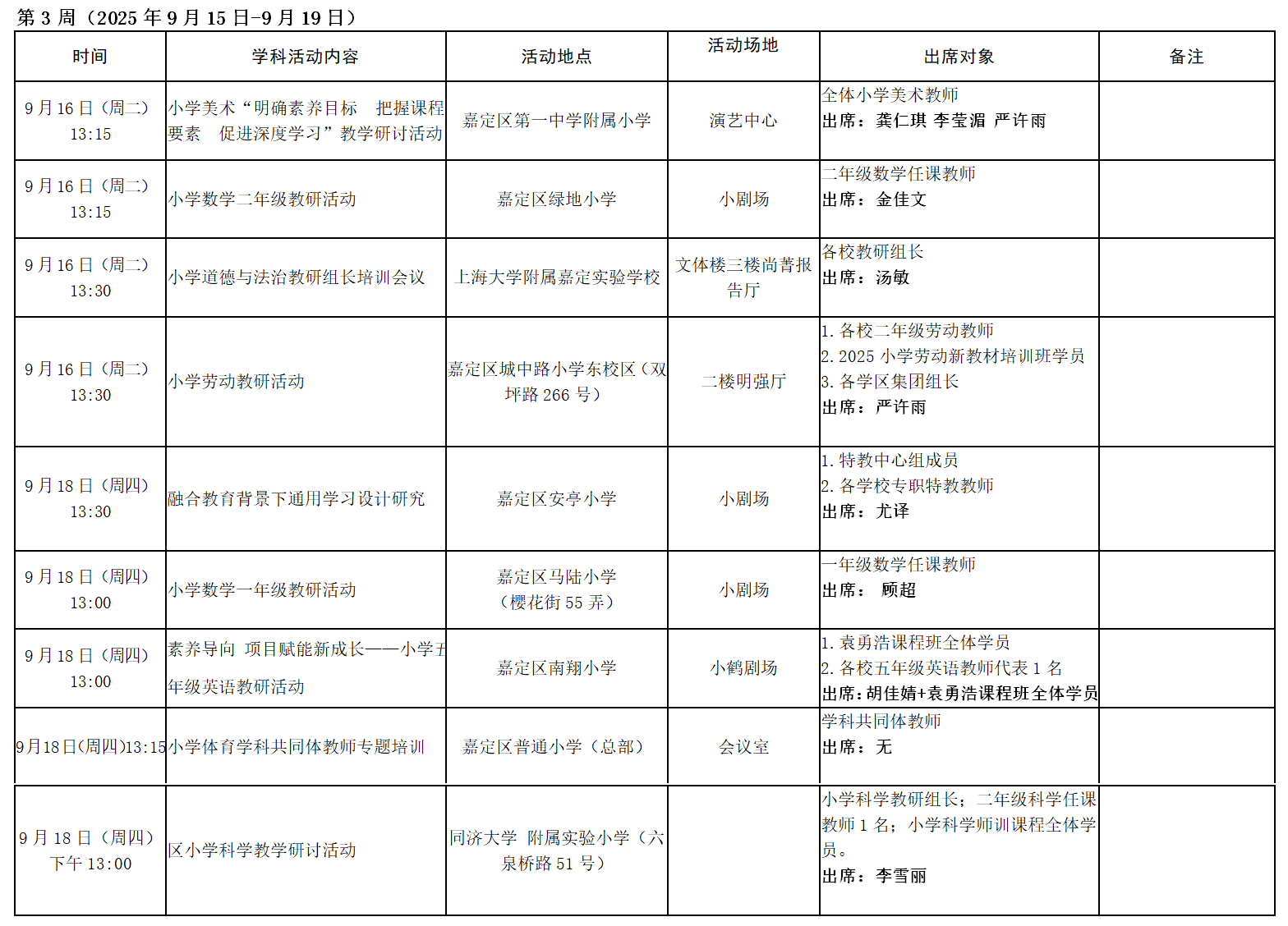 第3周.png